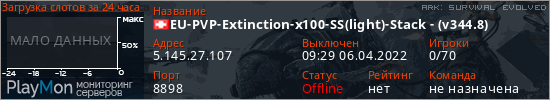 баннер для сервера ark. EU-PVP-Extinction-x100-SS(light)-Stack - (v344.8)