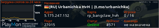 баннер для сервера garrysmod. [RU] Urbanichka HvH | [t.me/urbanichka]
