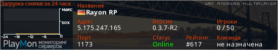 баннер для сервера samp. Rayon RP