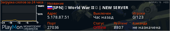 баннер для сервера garrysmod. [SPN] ★ World War II ★ | NEW SERVER