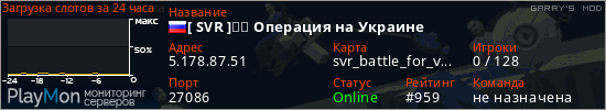 баннер для сервера garrysmod. [ SVR ]・✧ Операция на Украине