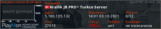 баннер для сервера cs. Krallik JB PRO^ Turkce Server