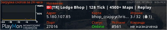 баннер для сервера css. [TR] Lodge Bhop | 128 Tick | 4500+ Maps | Replay
