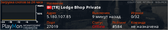 баннер для сервера css. [TR] Lodge Bhop Private