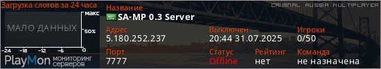 баннер для сервера crmp. SA-MP 0.3 Server