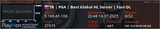 баннер для сервера hl. TR | PGA | Best Global HL Server | Fast-DL