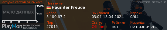 баннер для сервера cs2. Haus der Freude