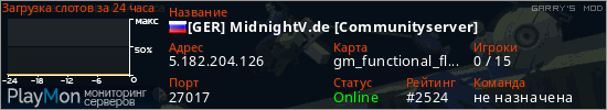 баннер для сервера garrysmod. [GER] MidnightV.de [Communityserver]