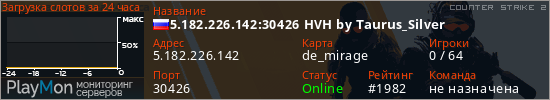 баннер для сервера cs2. 5.182.226.142:30426 HVH by Taurus_Silver
