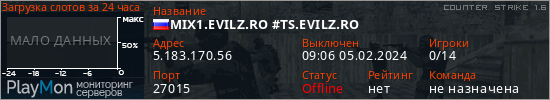 баннер для сервера cs. MIX1.EVILZ.RO #TS.EVILZ.RO