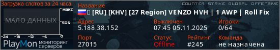 баннер для сервера csgo. 多 [RU] [KHV] [27 Region] VENZO HVH | 1 AWP | Roll Fix
