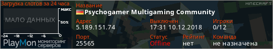 баннер для сервера minecraft. Psychogamer Multigaming Community