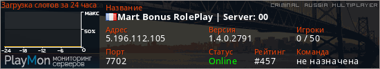 баннер для сервера crmp. Mart Bonus RolePlay | Server: 00