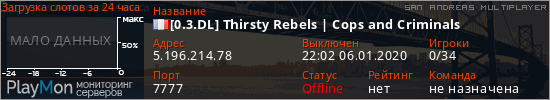 баннер для сервера samp. [0.3.DL] Thirsty Rebels | Cops and Criminals