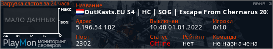 баннер для сервера arma3. OutKasts.EU S4 | HC | SOG | Escape From Chernarus 2020