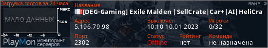 баннер для сервера arma3. [DEG-Gaming] Exile Malden |SellCrate|Car+|AI|HeliCrash|Missions