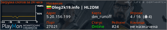 баннер для сервера hl2dm. Oleg2k19.info | HL2DM