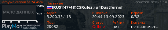 баннер для сервера cs. [RUS](47/48)CSRulez.ru ]Dustferno[