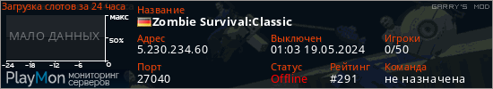 баннер для сервера garrysmod. Zombie Survival:Classic