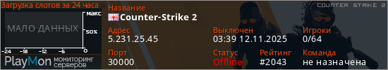 баннер для сервера cs2. Counter-Strike 2