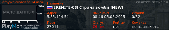 баннер для сервера cs. [ERENITE-CS] Страна зомби [NEW]