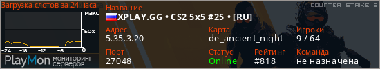 баннер для сервера cs2. XPLAY.GG • CS2 5x5 #25 • [RU]