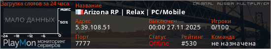 баннер для сервера crmp. Arizona RP | Relax | PC/Mobile