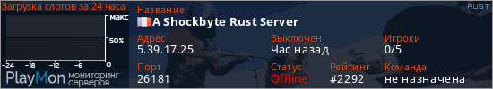 баннер для сервера rust. A Shockbyte Rust Server
