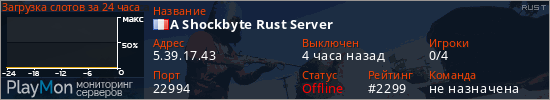 баннер для сервера rust. A Shockbyte Rust Server
