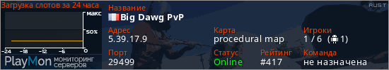 баннер для сервера rust. Big Dawg PvP