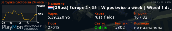 баннер для сервера garrysmod. [GRust] Europe 2 &bull; X5 | Wipes twice a week | Wiped 1 day ago
