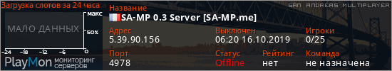 баннер для сервера samp. SA-MP 0.3 Server [SA-MP.me]