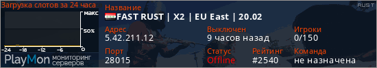 баннер для сервера rust. FAST RUST | X2 | EU East | 20.02