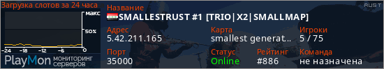 баннер для сервера rust. SMALLESTRUST #1 [TRIO|X2|SMALLMAP]