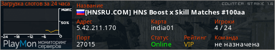 баннер для сервера cs. [HNSRU.COM] HNS Boost x Skill Matches #100aa