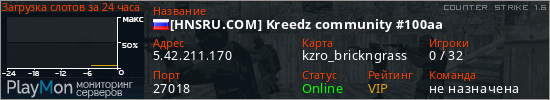 баннер для сервера cs. [HNSRU.COM] Kreedz community #100aa