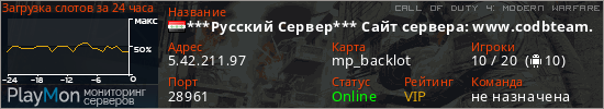 баннер для сервера cod4. ***Русский Сервер*** Сайт сервера: www.codbteam.ru
