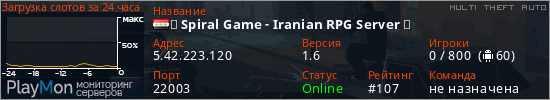 баннер для сервера mta. 『 Spiral Game - Iranian RPG Server 』