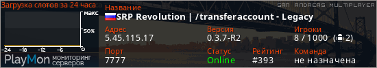 баннер для сервера samp. SRP Revolution | /transferaccount - Legacy