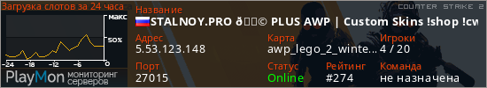 баннер для сервера cs2. STALNOY.PRO 🍩 PLUS AWP | Custom Skins !shop !cw