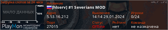 баннер для сервера hl. [hlserv] #1 Severians MOD
