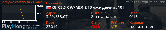 баннер для сервера css. KG CS:S CW/MIX 2 [В ожидании: 10]