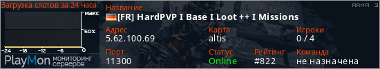 баннер для сервера arma3. [FR] HardPVP I Base I Loot ++ I Missions