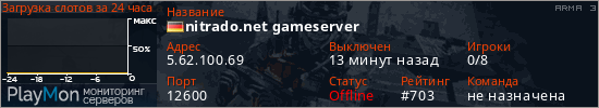 баннер для сервера arma3. nitrado.net gameserver