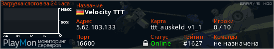 баннер для сервера garrysmod. Velocity TTT