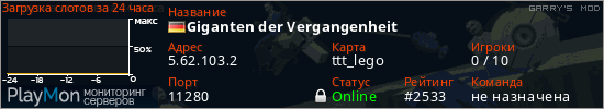 баннер для сервера garrysmod. Giganten der Vergangenheit