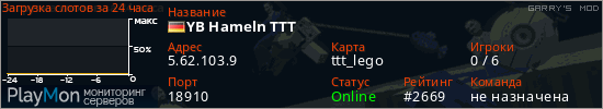 баннер для сервера garrysmod. YB Hameln TTT