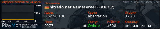 баннер для сервера ark. nitrado.net Gameserver - (v361.7)