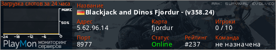 баннер для сервера ark. Blackjack and Dinos Fjordur - (v358.24)