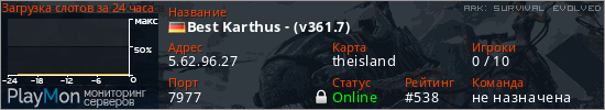баннер для сервера ark. Best Karthus - (v361.7)